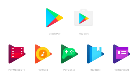 Download Gapps for Android 10 Custom ROMs, LineageOS 17.1 – flashable ZIP